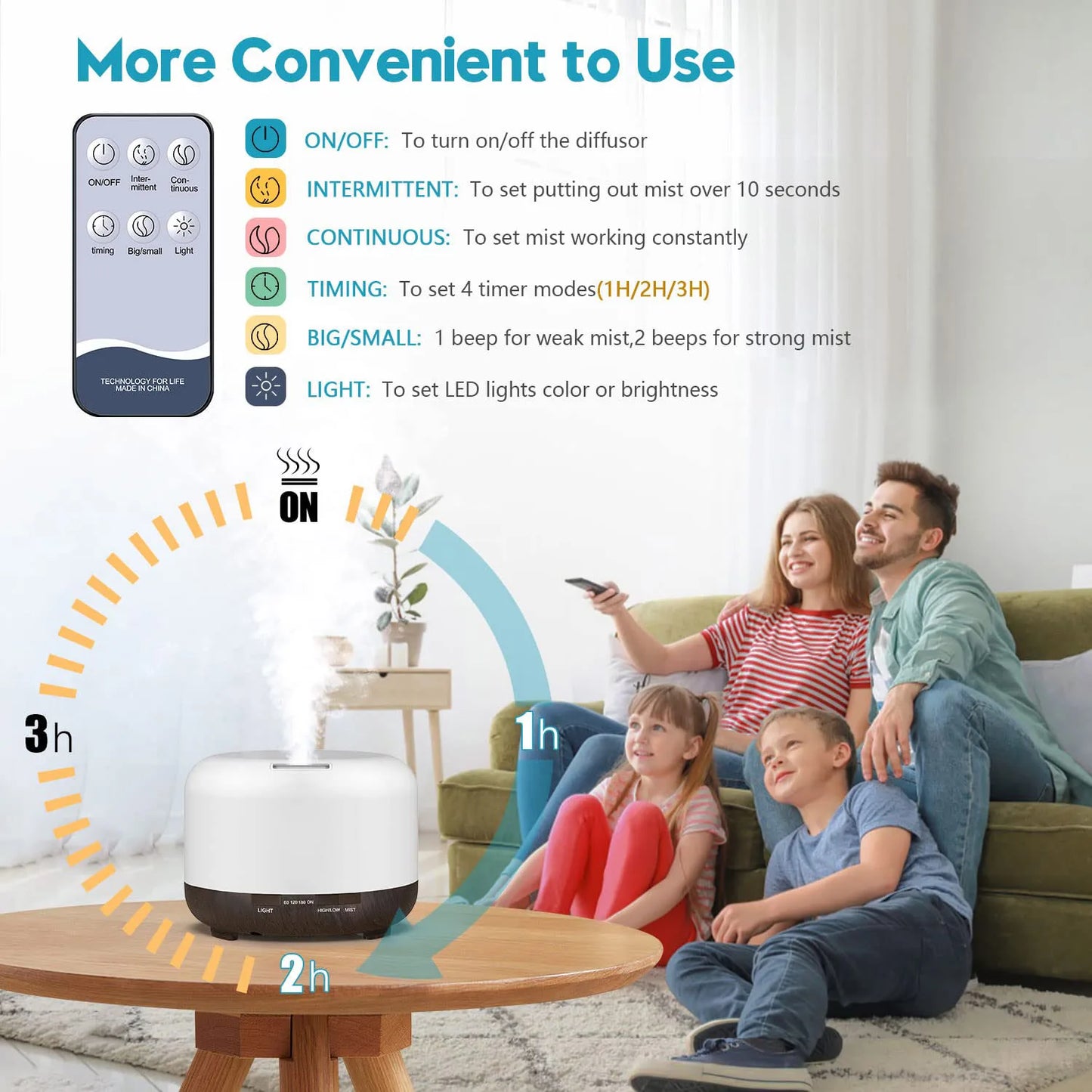 500ml Essential Oil Aroma Diffuser & Humidifier with Remote Control, 5V 2A